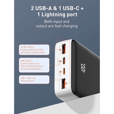 LDNIO PQ27 20000mah PD 65W Power Bank - Image 4