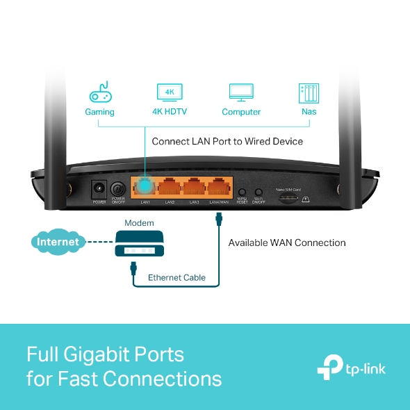 TP-Link Archer MR600 4G+ Cat6 AC1200 Gigabit Router - Image 7