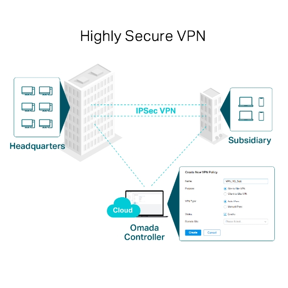 TP-Link TL-ER605 Omada Gigabit VPN Router - Image 6