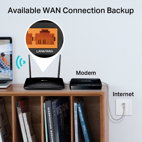 TP-Link Archer MR202 AC750 4G LTE Router - Image 5