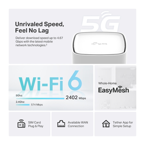 TP-Link Archer NX200 AX1800 5G CPE Router - Image 4