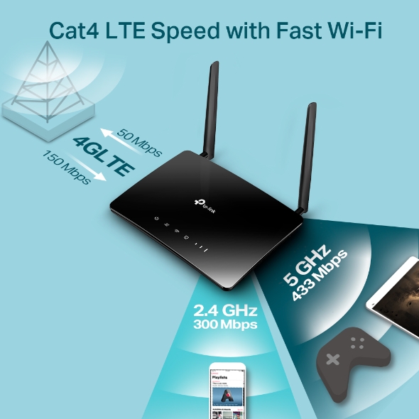 TP-Link Archer MR202 AC750 4G LTE Router - Image 6