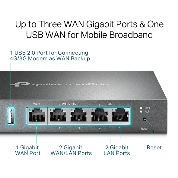 TP-Link TL-ER605 Omada Gigabit VPN Router - Image 4