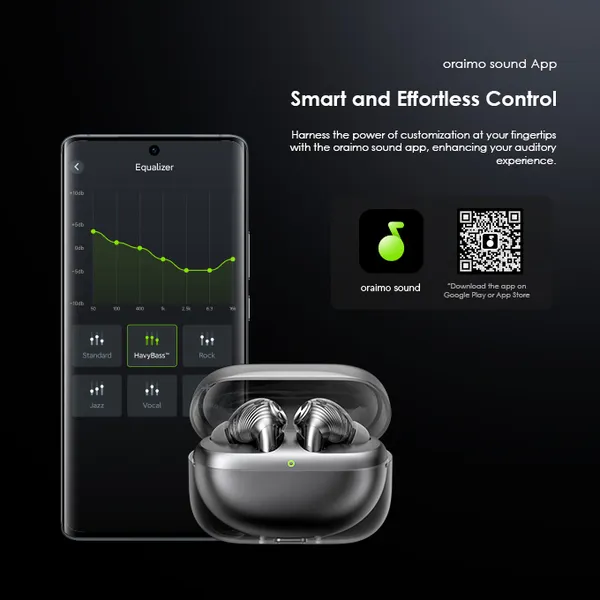 Oraimo SpaceBuds Pro OTW-930 True Wireless Earbuds - Image 13