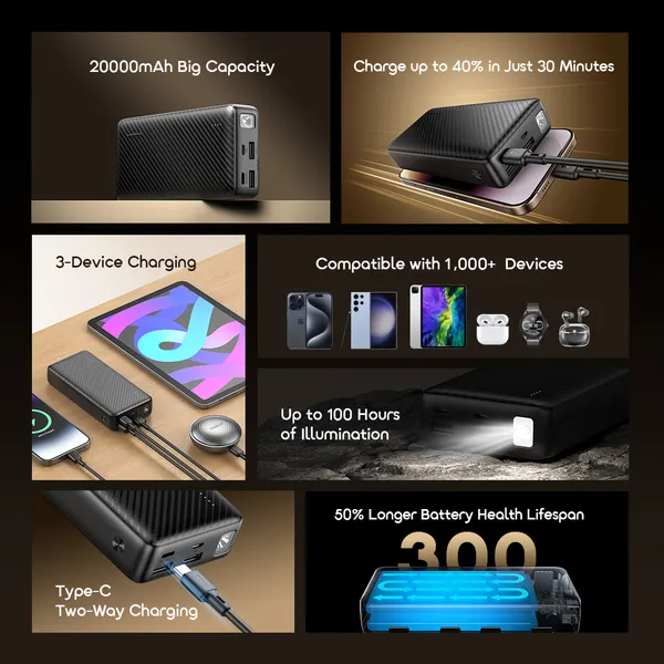 Oraimo Traveler 15 OPB-1201P 20,000mAh Power Bank - Image 3