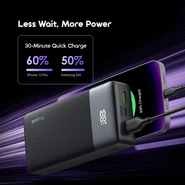 Oraimo PowerNova Q21 OPB-7200Q 20,000mAh 22.5W Fast-Charging Power Bank - Image 3