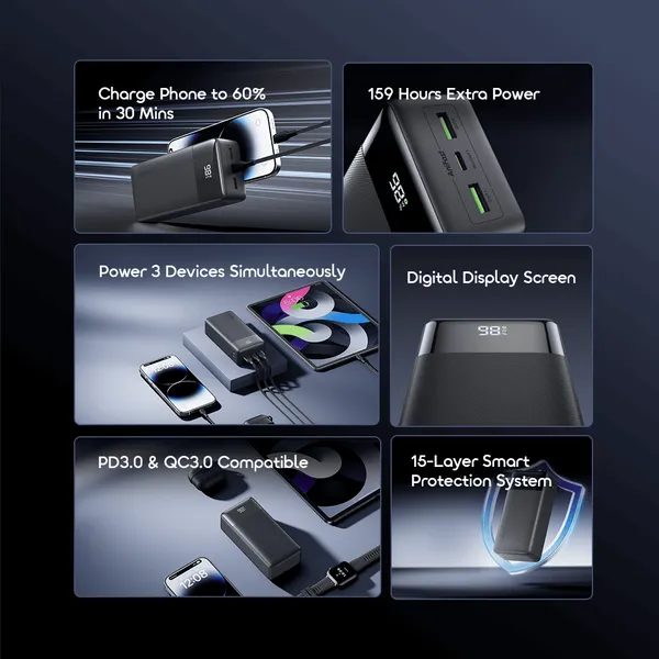 Oraimo PowerNova Q31 OPB-7300Q 30,000mAh 22.5W Fast-Charging Power Bank - Image 3
