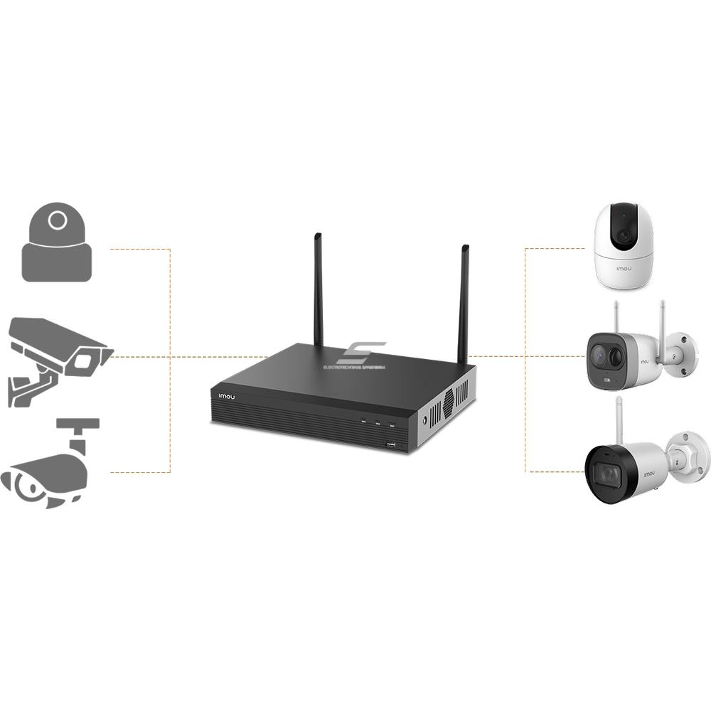 IMOU NVR1108HS-W-S2 8-Channel 1HDD WiFi Network Video Recorder - Image 3