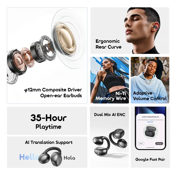 Oraimo OpenSnap Air OPN-371 Open-Ear Wireless Earbuds - Image 5