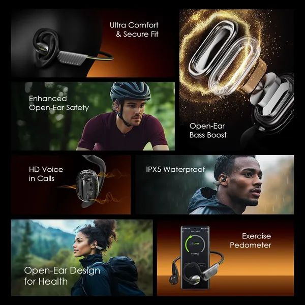 Oraimo OpenCirclet 2 OPN-672 Open-Ear Wireless Headphones - Image 4