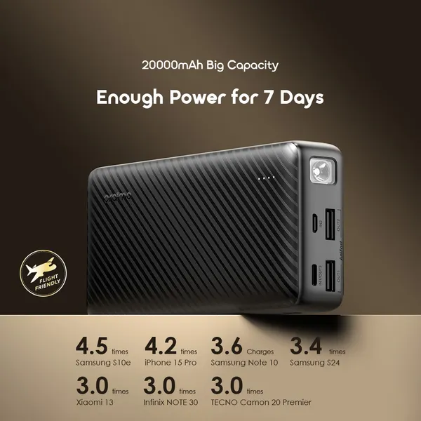 Oraimo Traveler 15 OPB-1201P 20,000mAh Power Bank - Image 4
