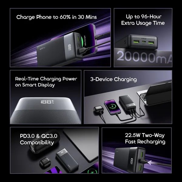 Oraimo PowerNova Q21 OPB-7200Q 20,000mAh 22.5W Fast-Charging Power Bank - Image 4