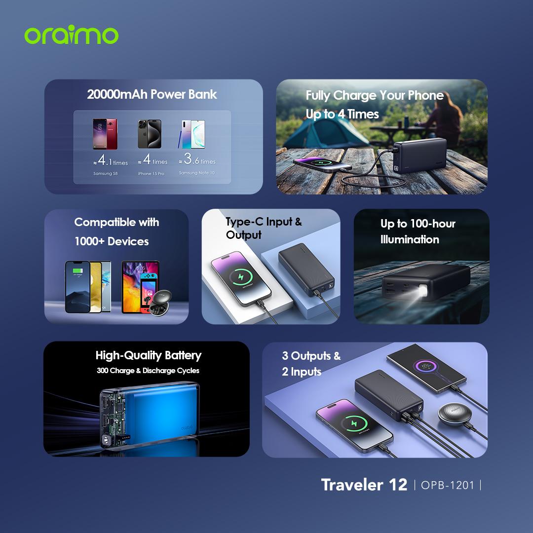 Oraimo Traveler 12 OPB-1201 20,000mAh Power Bank - Image 6
