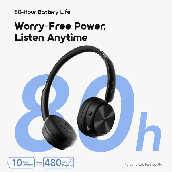 Oraimo BoomPop Air OHP-316 Wireless Headphones - Image 6