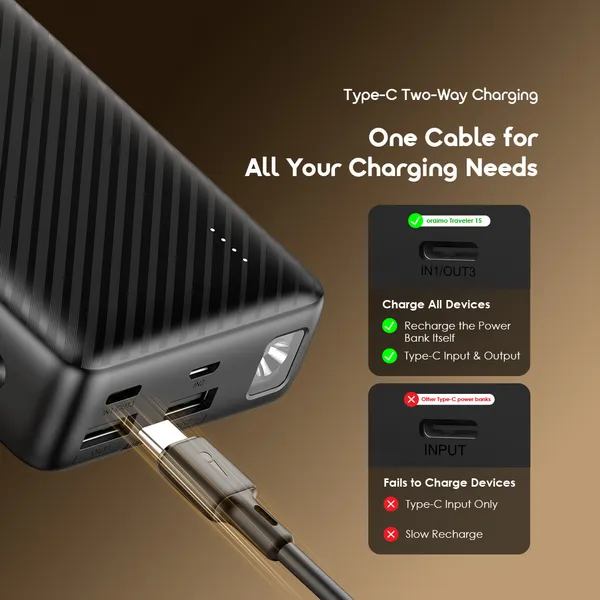 Oraimo Traveler 15 OPB-1201P 20,000mAh Power Bank - Image 6