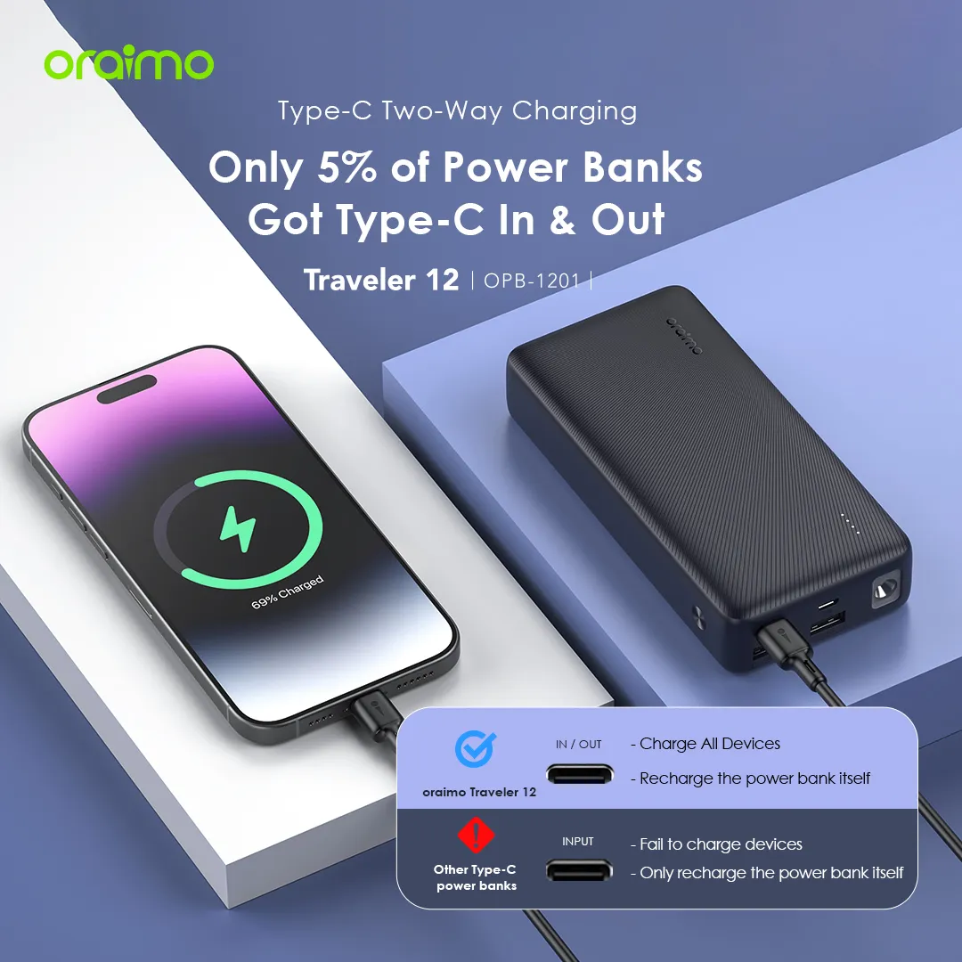 Oraimo Traveler 12 OPB-1201 20,000mAh Power Bank - Image 7