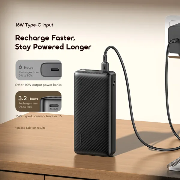 Oraimo Traveler 15 OPB-1201P 20,000mAh Power Bank - Image 7