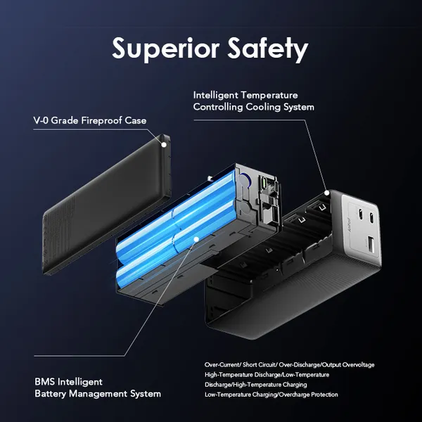 Oraimo OPB-727SQ PowerJet 130 27,600mAh 130W Power Bank - Image 14