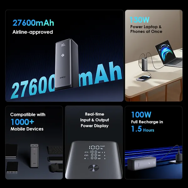 Oraimo OPB-727SQ PowerJet 130 27,600mAh 130W Power Bank - Image 3