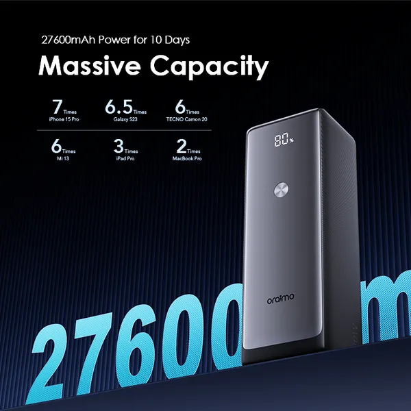 Oraimo OPB-727SQ PowerJet 130 27,600mAh 130W Power Bank - Image 4