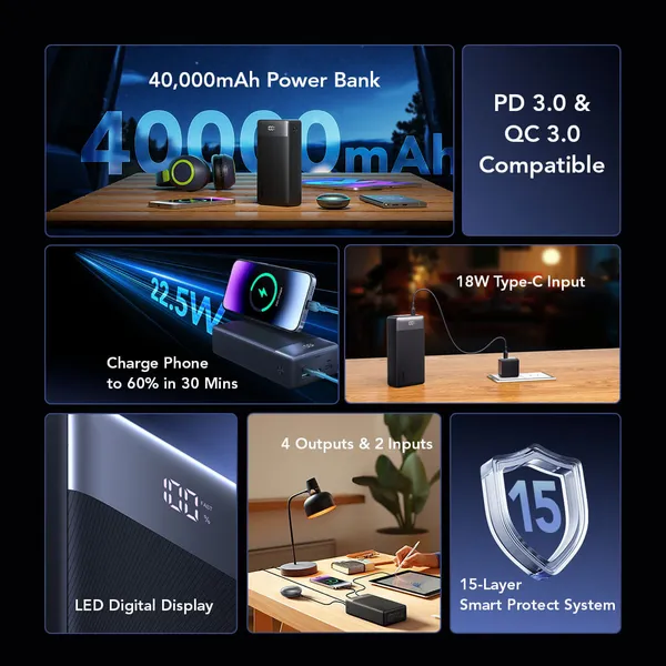 Oraimo PowerBox 400 Vision OPB-7400Q 40,000mAh 22.5W Power Bank - Image 3