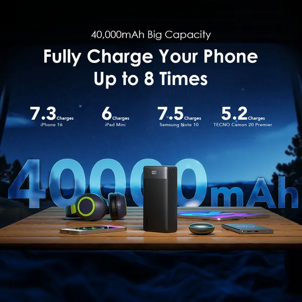 Oraimo PowerBox 400 Vision OPB-7400Q 40,000mAh 22.5W Power Bank - Image 4