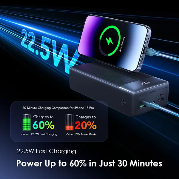 Oraimo PowerBox 400 Vision OPB-7400Q 40,000mAh 22.5W Power Bank - Image 5