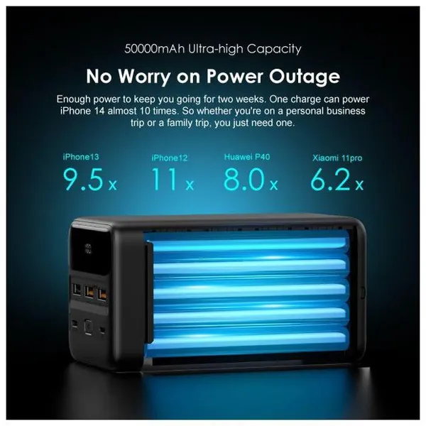 Oraimo PowerBox 500 50,000mAh 22.5W Power Bank – OPB-P500Q - Image 5