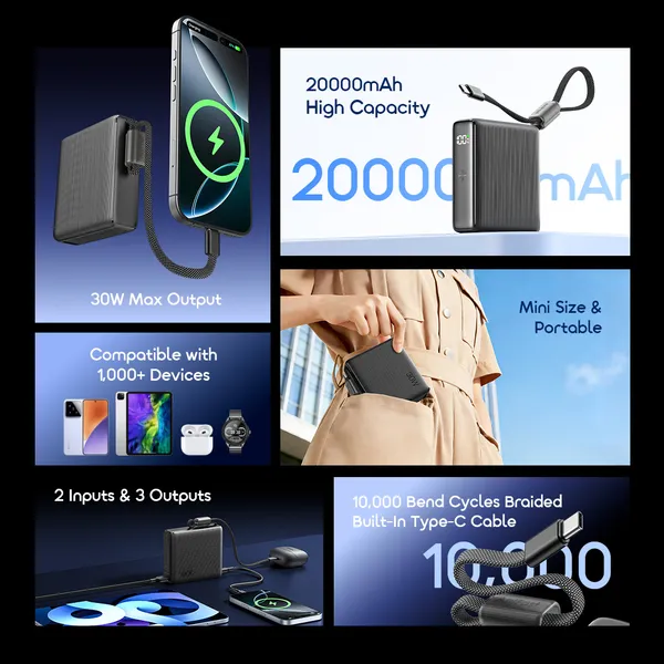 Oraimo PowerNova L21 OPB-7203C 20,000mAh 30W Power Bank - Image 4