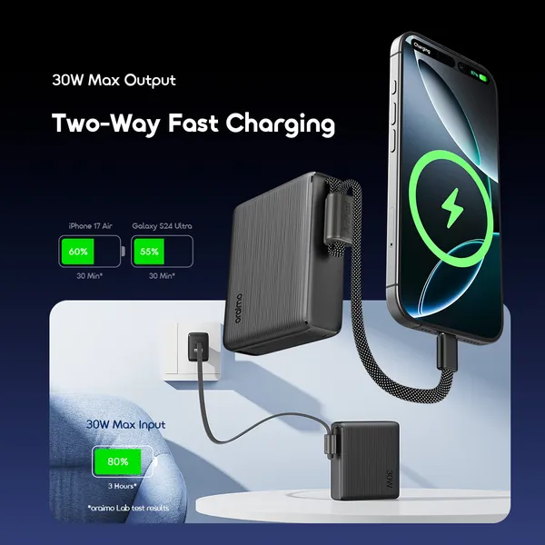 Oraimo PowerNova L21 OPB-7203C 20,000mAh 30W Power Bank - Image 5