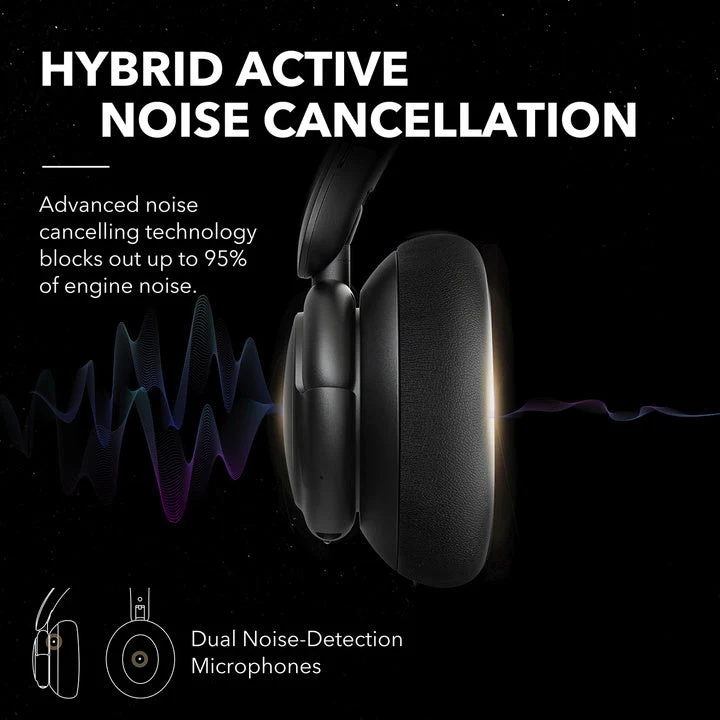 Soundcore by Anker Life Q30 Wireless Headphones - Image 6