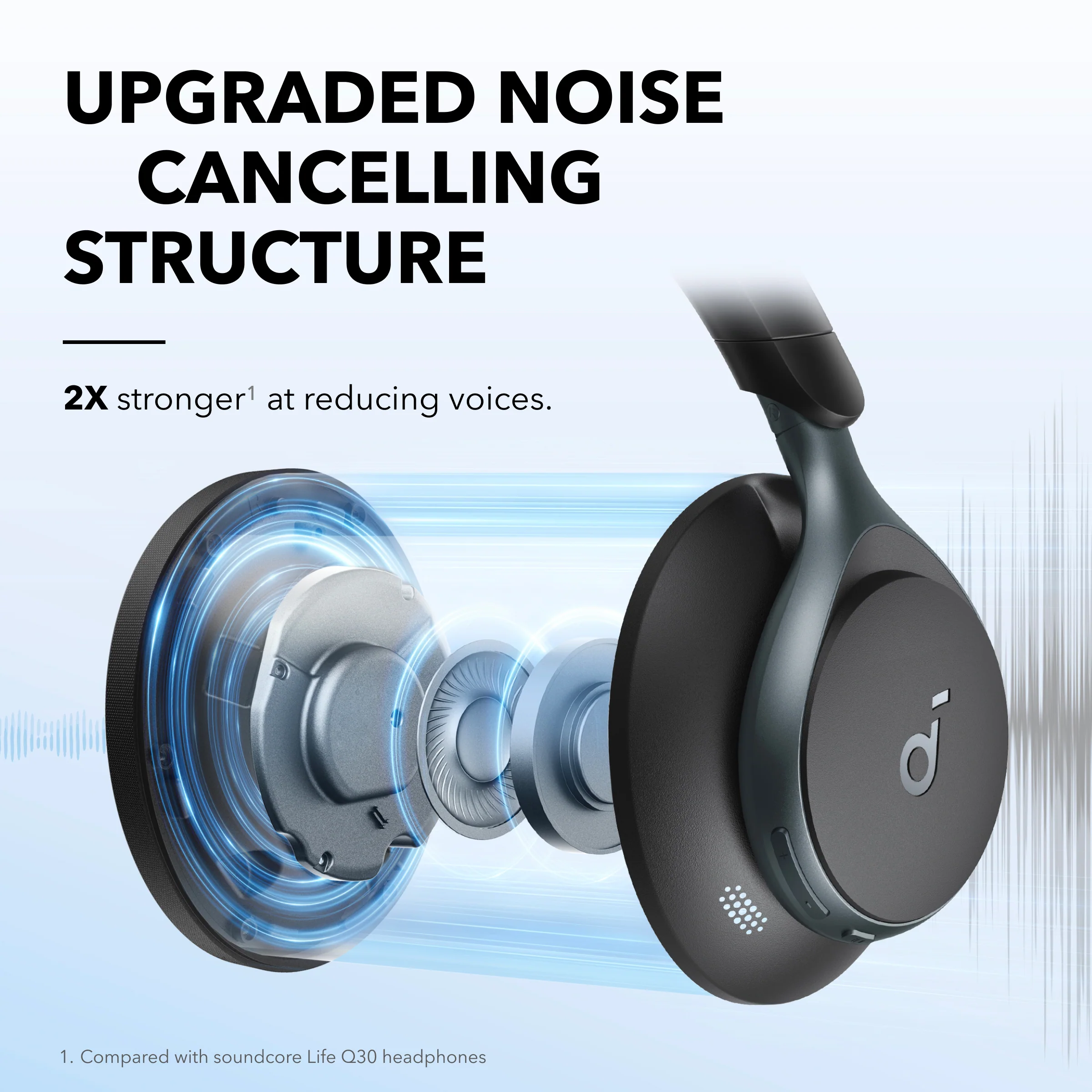 Anker Soundcore Space One Wireless Headphones with ANC - Image 3