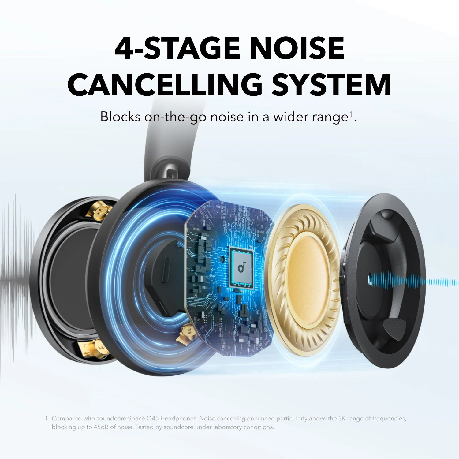 Soundcore Space One Pro Headphones - Image 4