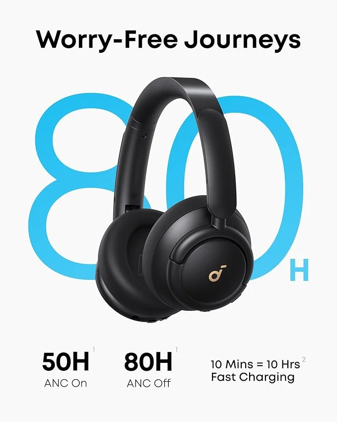 Soundcore by Anker Life Q30 Wireless Headphones - Image 10