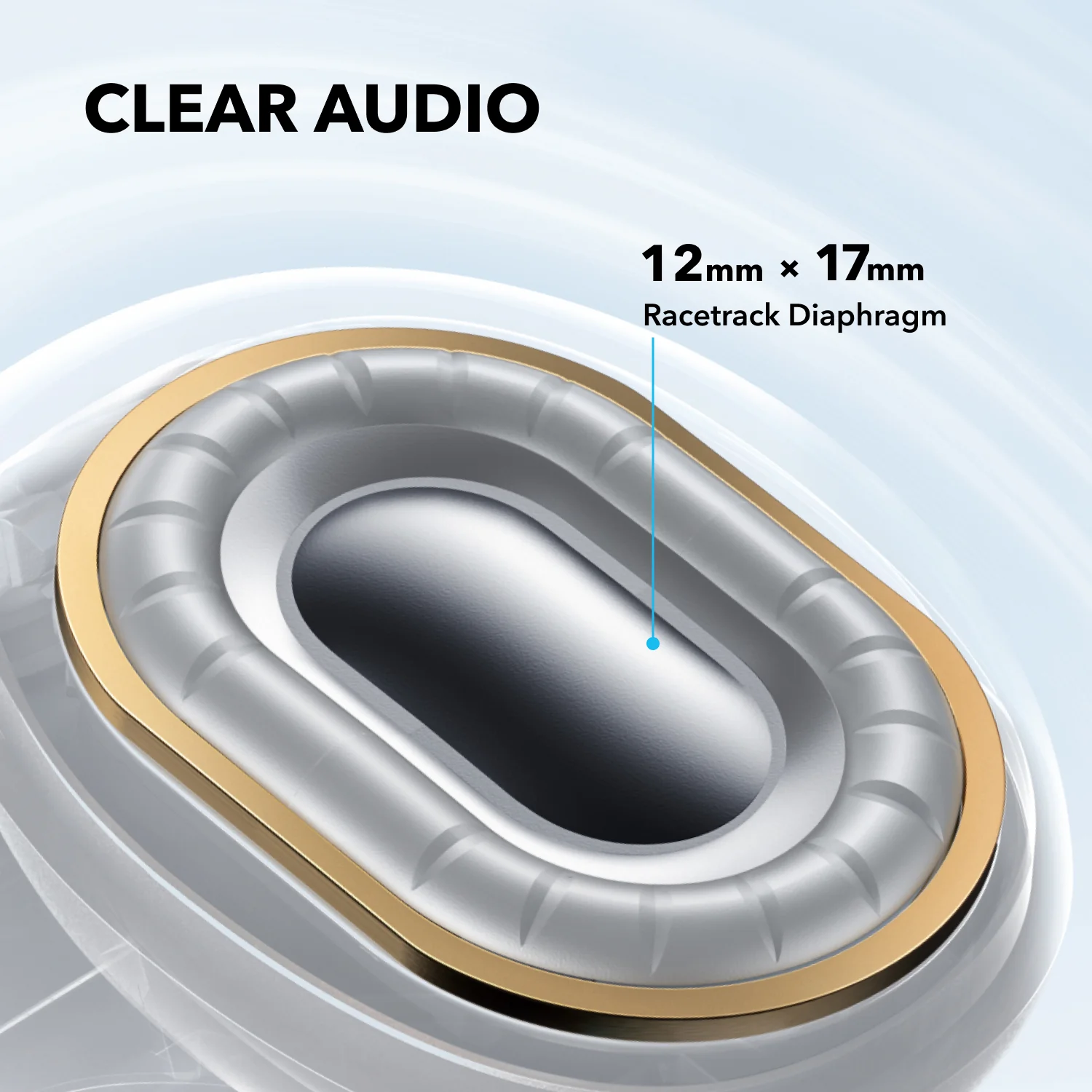 Soundcore by Anker C40i Open-Ear Clip-On Earbuds - Image 4
